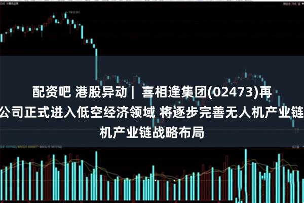 配资吧 港股异动 |  喜相逢集团(02473)再涨超5% 公司正式进入低空经济领域 将逐步完善无人机产业链战略布局